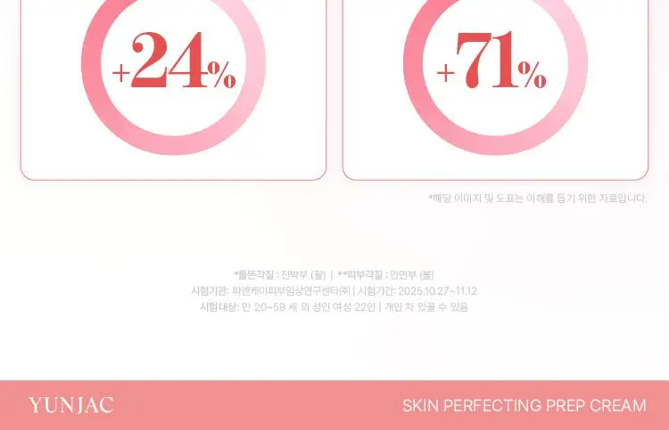 [화잘먹/수분결크림] 연작 스킨 퍼펙팅 프렙 크림 80ml 상세페이지 7